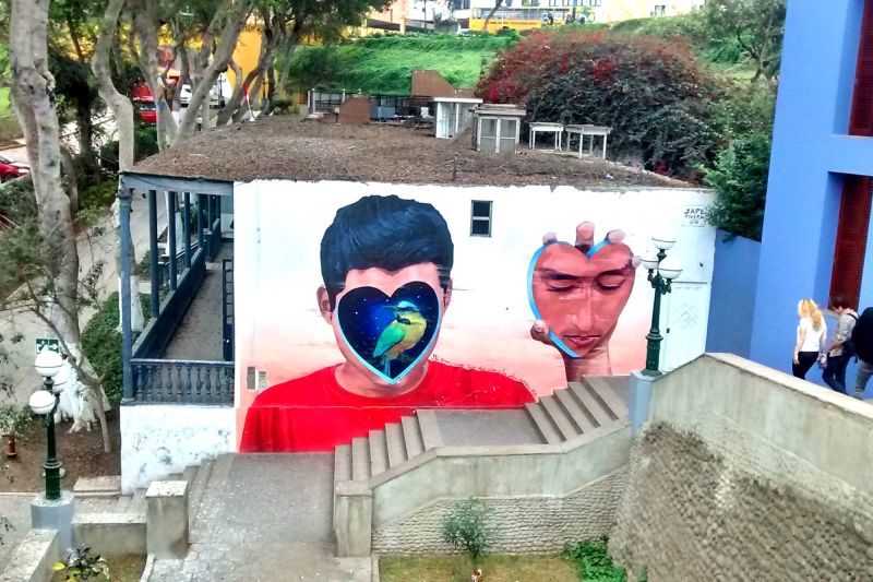Carte et plan du street art à Lima (Peru)